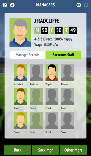 Backroom staff